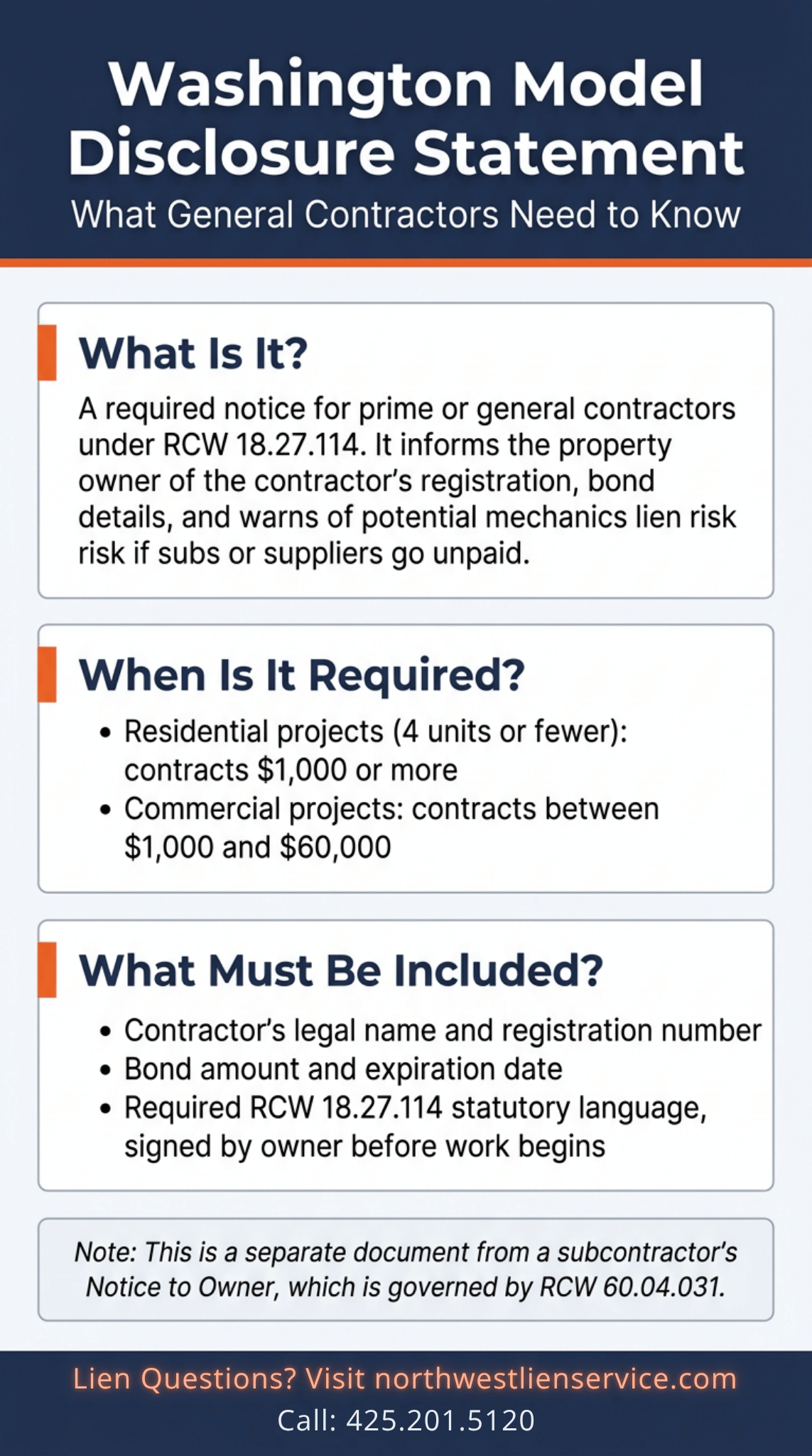 WA Model Disclosure Statement Infographics